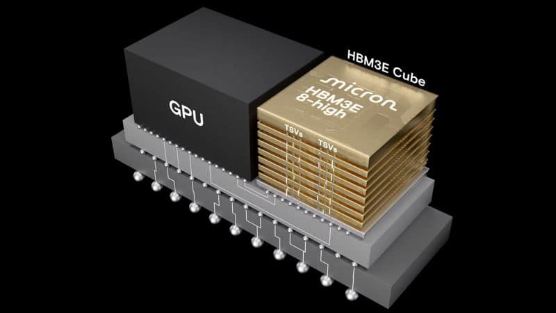 Память Micron HBM4E получит специальный базовый кристалл