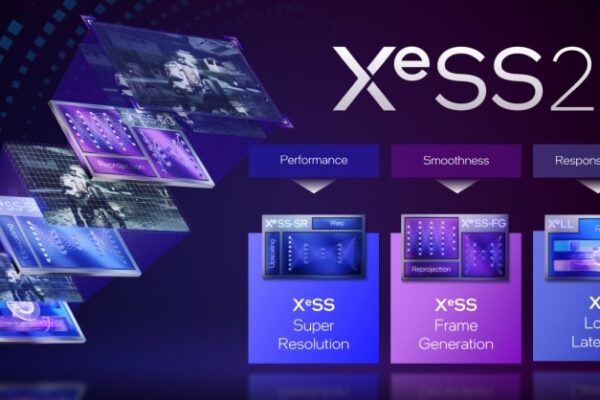 Intel представила технологию XeSS2 с генерацией кадров — FPS увеличится до четырёх раз