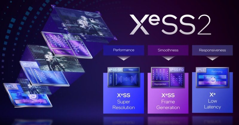 Intel представила технологию XeSS2 с генерацией кадров — FPS увеличится до четырёх раз