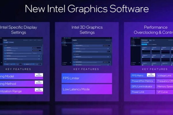 Intel выпустила приложение Intel Graphics Software для разгона и настройки своих видеокарт