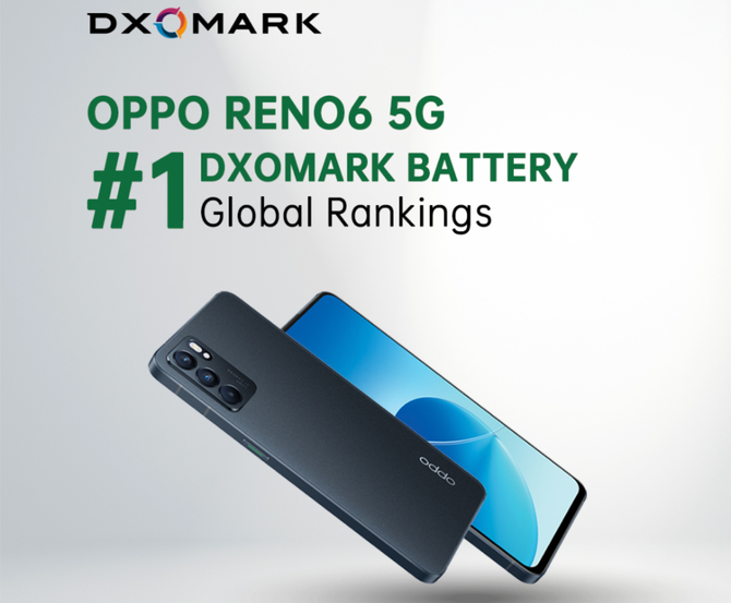 OPPO SUPERVOOC: все, что вам нужно знать о технологии быстрой зарядки аккумуляторов смартфонов (nc1)