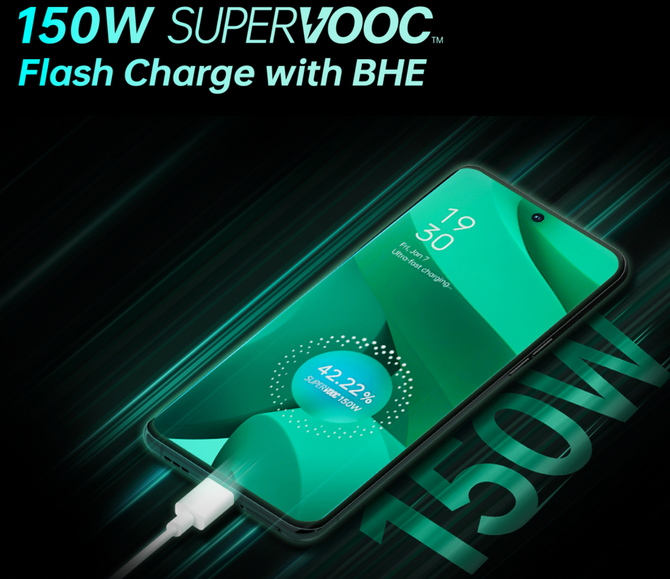 OPPO SUPERVOOC: все, что вам нужно знать о технологии быстрой зарядки аккумуляторов смартфонов (nc1)