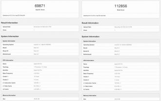 Графический процессор Macbook pro m4 pro в Geekbench