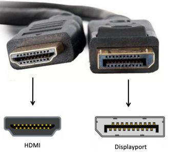 HDMI и DisplayPort