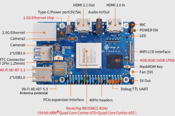 Orange Pi 5 Ultra: одноплатный компьютер с AI-ускорителем, Wi-Fi 6E и адаптером Bluetooth 5.3