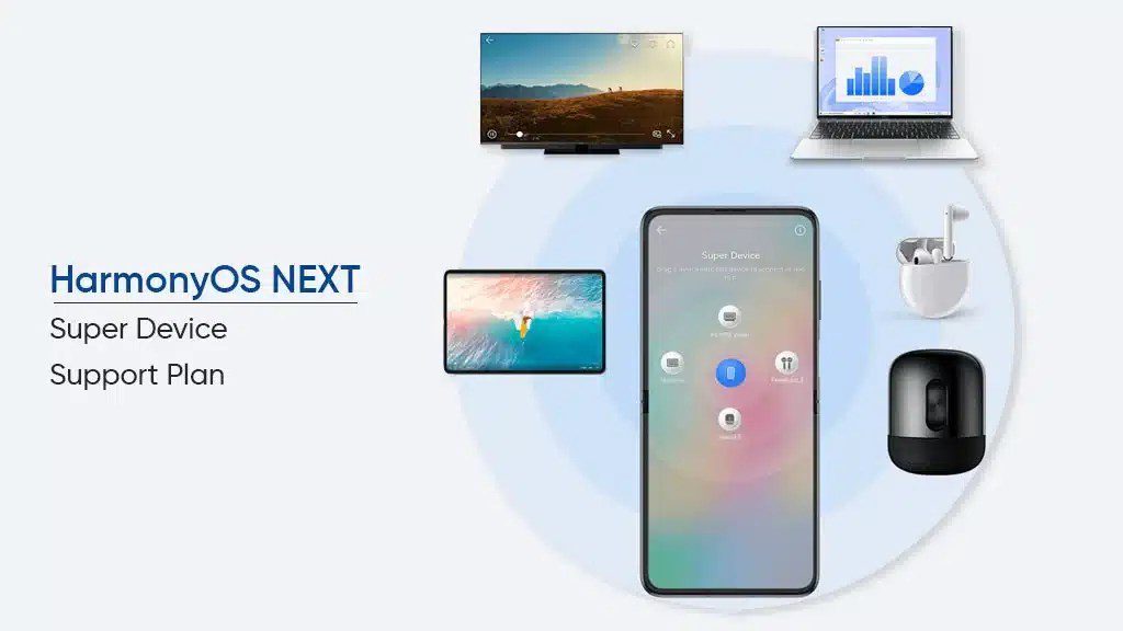 Huawei перечислила устройства, которые будут поддерживать HarmonyOS Next Super Device