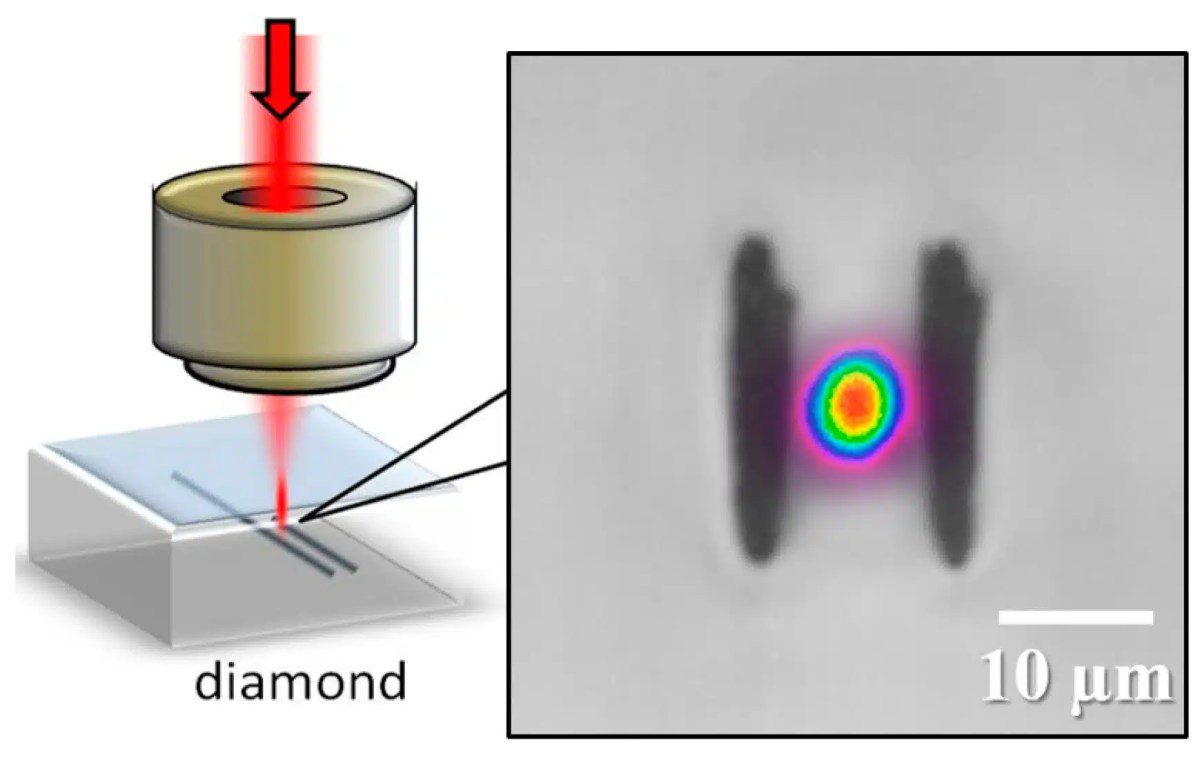 Новая лазерная технология на поверхности алмаза достигла атомной точности
