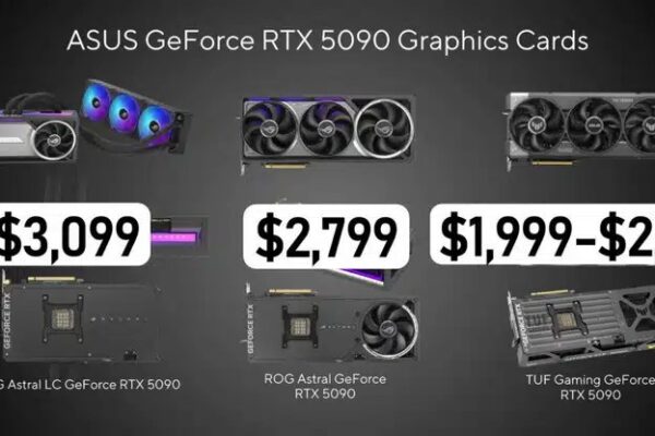 Самая мощная видеокарта GeForce RTX 5090 ASUS является неожиданно дорогой