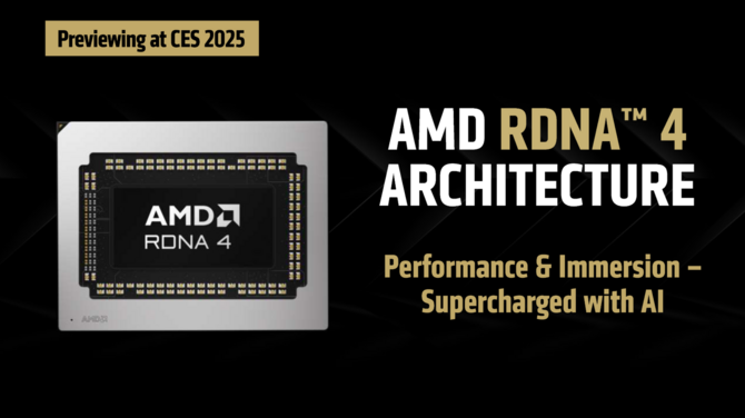 AMD Radeon RX 9070 XT официально подтверждена. Технология AMD FSR 4 будет доступна только для карт RDNA 4.