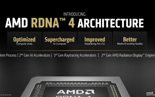 AMD Navi 48 — ядро ​​для видеокарт Radeon RX 9070 (XT) немного больше, чем у системы NVIDIA AD103