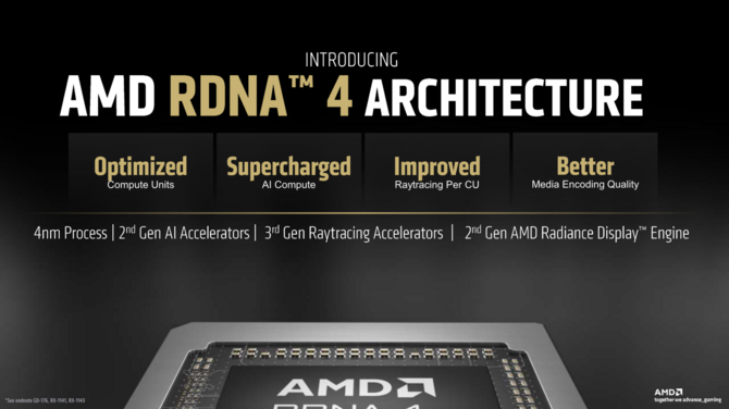 AMD Navi 48 — ядро для видеокарт Radeon RX 9070 (XT) немного больше, чем у системы NVIDIA AD103
