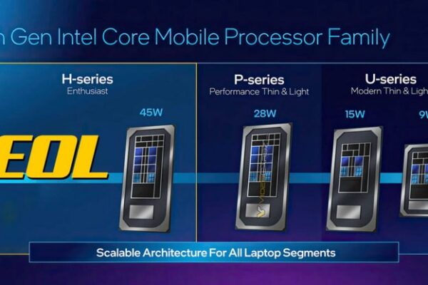 Intel прекратит производство почти всех мобильных процессоров Alder Lake