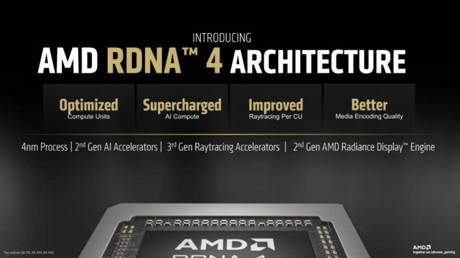 AMD RDNA 4 - Новая архитектура подготовлена для настольных компьютеров. Strix Halo получит память кэша L4 Infinity
