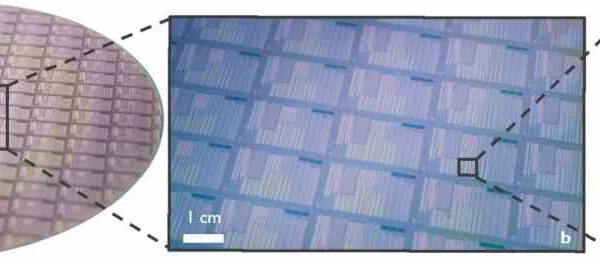 Imec объявляет о прорыве в области кремниевой фотоники