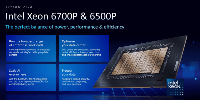 Intel представила процессоры Xeon 6700p и 6500p - до 86 ядер за 10 400 долларов США.
