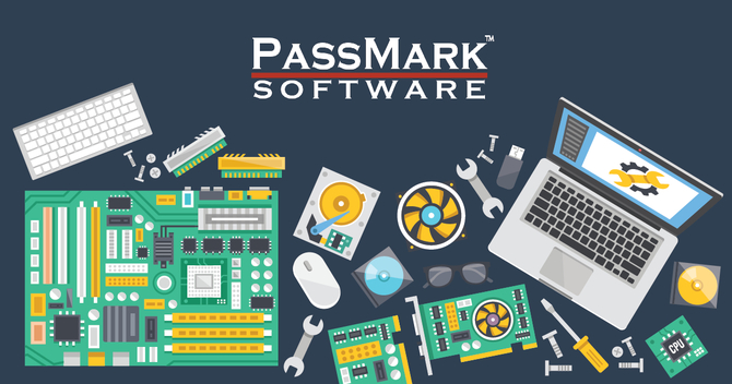 База данных Passmark показывает, что средняя производительность процессора упала в 2024 году. Это первый такой случай в истории