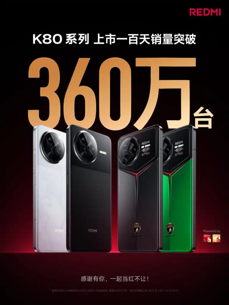 За 100 дней продажи серии Redmi K80 превысили 3,6 миллиона штук