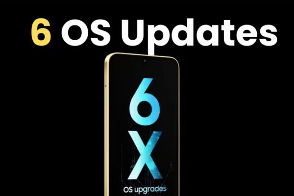 Телефоны Samsung, которые имеют право на шесть обновлений оси Android