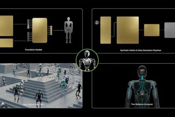 Nvidia представила мозг для гуманоидных роботов будущего - Isaac Gr00t N1