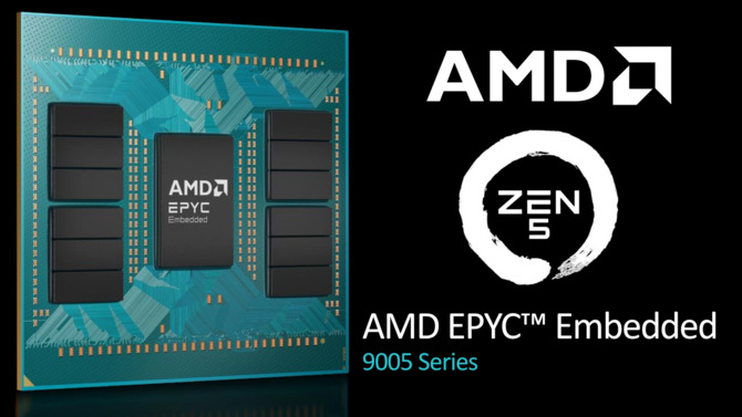 AMD EPYC Embedded 9005 - Премьера передовых процессоров для промышленных и сетевых приложений