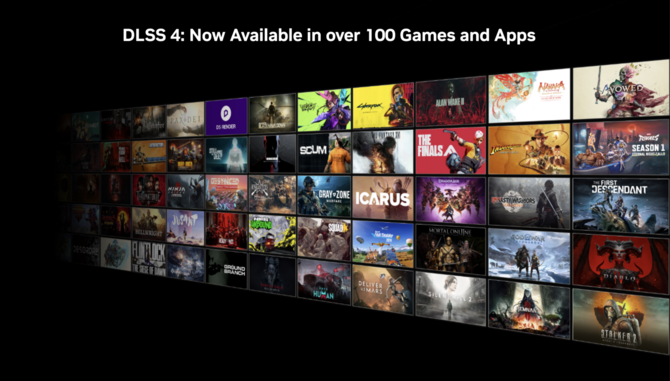 NVIDIA DLSS 4 уже доступен в более чем 100 играх, а другой - в пути. RTX Remix выходит из бета-версии, а Half-Life 2 RTX получит демонстрационную версию