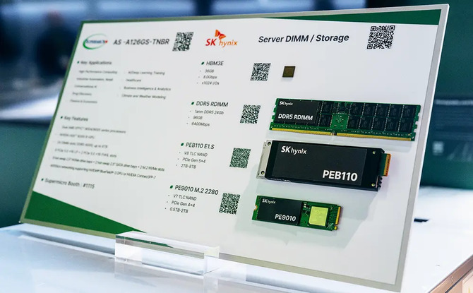 SK Hynix представляет NVIDIA GTC 2025 Новаторские технологии памяти для AI