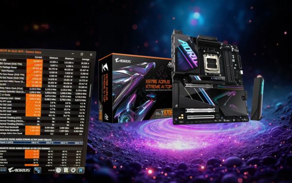 Gigabyte x870e Aorus Xtreme AI Top - Пользователи сообщают о очень высокой температуре чипсета. Проблема сжигания производителя