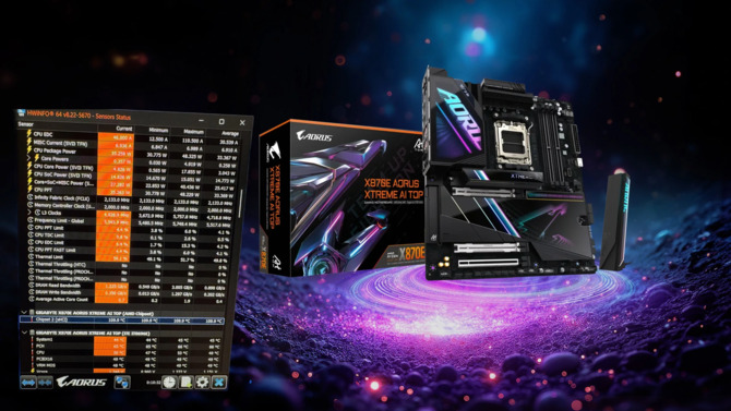 Gigabyte x870e Aorus Xtreme AI Top - Пользователи сообщают о очень высокой температуре чипсета. Проблема сжигания производителя