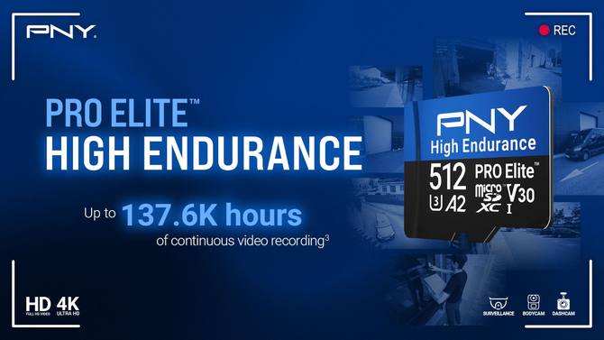 PNY представляет карты MicroSD из серии «Высокая выносливость Pro Elite». Увеличение долговечности и до 512 ГБ емкости