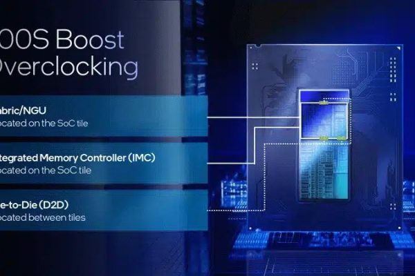 Intel предлагает разгоночную работу без отмены гарантии с новой функцией Boost 200s, но не все для всех