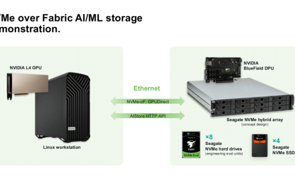 Seagate представила новые прототипы на жестких дисках NVME