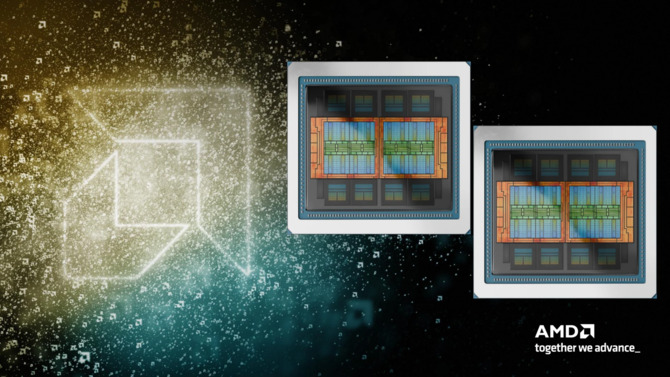 AMD CDNA 4 - Описание архитектуры для ускорителей для искусственного интеллекта на примере систем из серии Instinct MI350