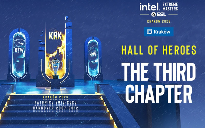 Intel Extreme Masters 2026 с историческими изменениями, мероприятие официально пройдет в Кракове. Тем не менее, IEM Expo будет отсутствовать