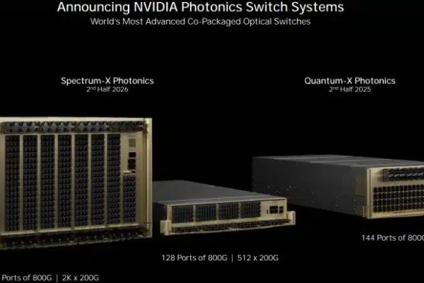 Благодаря AI: продажи Nvidia Ethernet увеличились на невероятную годовую основу на 760%