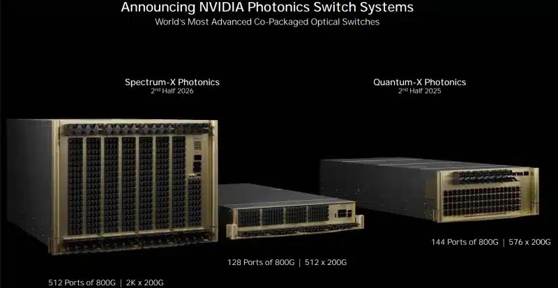 Благодаря AI: продажи Nvidia Ethernet увеличились на невероятную годовую основу на 760%