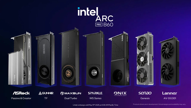 Витрины Intel Arc Pro B60 и B50 не вызывают большого интереса. Приобретение этих систем может граничить с чудом
