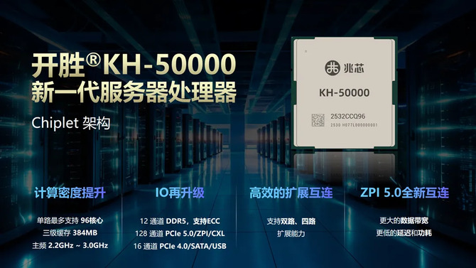 Zhaoxin KH-50000-это китайский серверный процессор с 96 ядрами, 384 МБ кэшем L3 и 12-канальным контроллером памяти DDR5