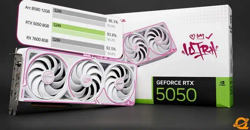 Первый независимый обзор Geforce RTX 5050-IT медленнее, чем Intel Arc B580 и Geforce RTX 4060