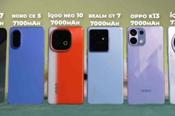 OnePlus Nord CE5 был одним из худших смартфонов в тесте на истощение батареи с емкостью около 7000 мАч (видео)