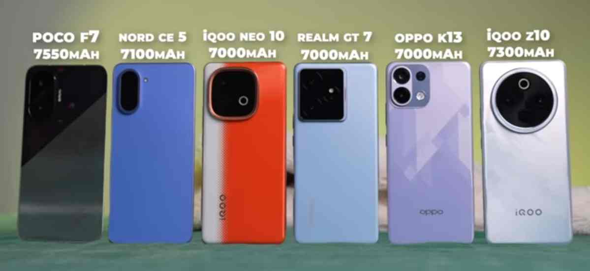 OnePlus Nord CE5 был одним из худших смартфонов в тесте на истощение батареи с емкостью около 7000 мАч (видео)