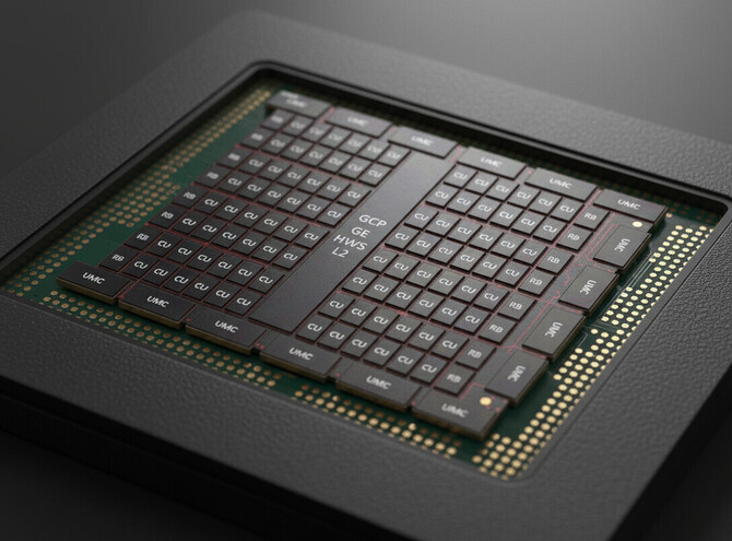 AMD SIDNA - Производитель готовит четыре версии чипа. Верхняя графическая система следующей графики может получать 96 куб.