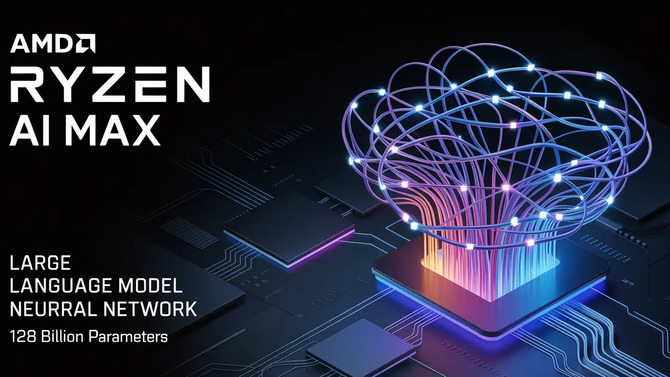 AMD переменная графическая память в Ryzen AI Max+ позволяет выделять RAM как VRAM Advanced Models AI