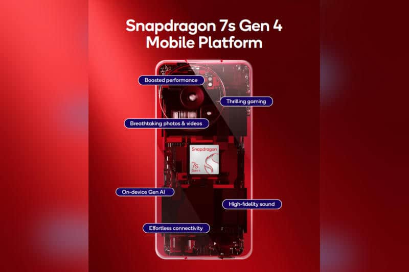 Qualcomm представил Snapdragon 7S Gen 4 для доступных средних смартфонов