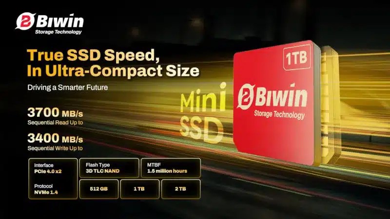 Китайская компания Bwin представила SSD, меньше, чем монета с вместимостью до 2 ТБ