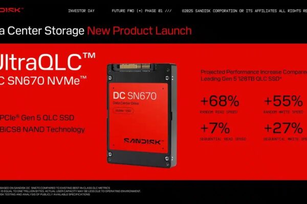 Сандиск представил первый в мире диск SSD с мощностью 256 ТБ