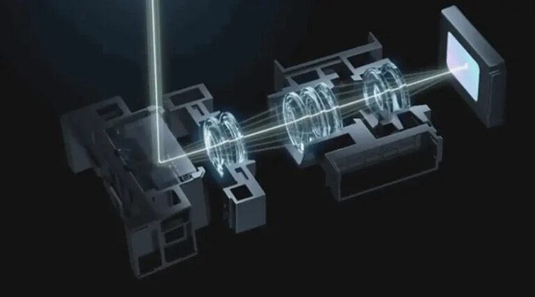 Электромеханика Samsung разрабатывает технологию для непрерывного оптического увеличения