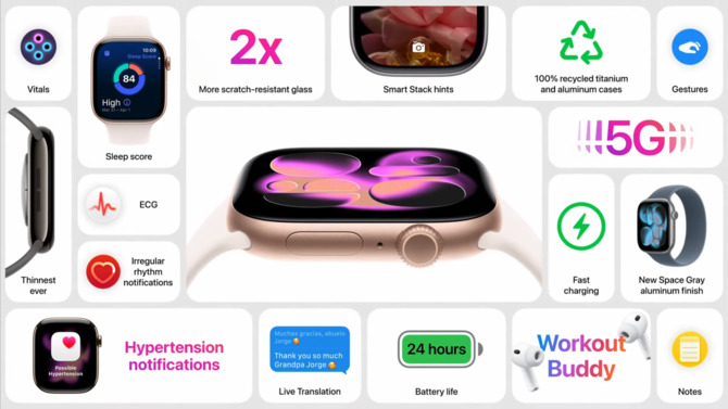 Apple Watch Series 11 официально анонсировано с Watch Ultra 3 и Watch SE моделями. Премьера дополняется AirPods Pro 3