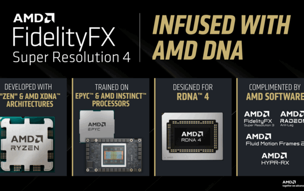 Новое издание AMD Adrenalin Edition 25.9.1 Драйверы позволяют вам включить FSR 4 для более чем 85 игр с библиотеками DirectX 12