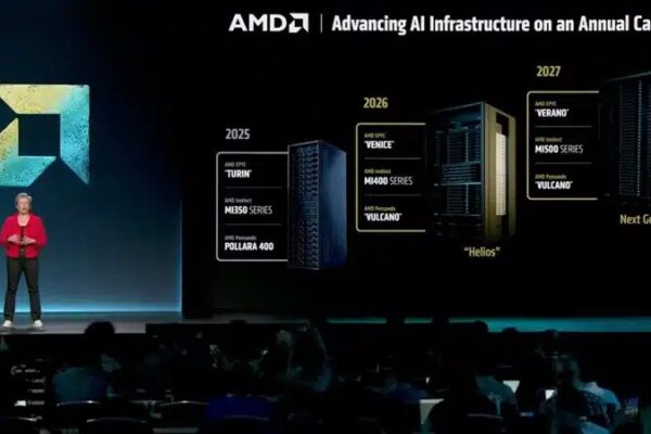 AMD готовит реакцию на серверы NVIDIA AI - система Megapod объединит 256 инстинктов Mi500 и 64 процессоров Epyc Verano
