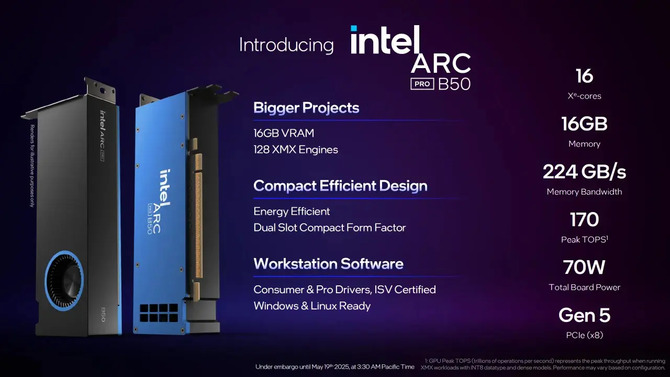 Карты Intel Arc Pro B50 с архитектурой XE2 и 16 ГБ памяти GDDR6 за 349 долларов продаются как свежие рулоны